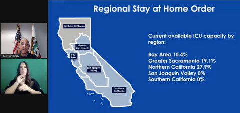 Mark Ghaly, ASL interpreter and California regional stay-at-home order map
