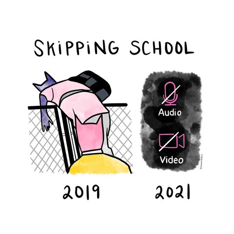 Illustration titled skipping school: climbing a fence in 2019; audio and video turned off in 2021