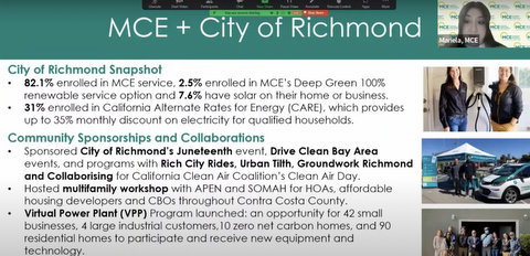MCE + City of Richmond. City of Richmond Snapshot. 82.1% enrolled in MCE service, 2.5% enrolled in MCE’s Deep Green 100% renewable service option and 7.6% have solar on their home or business. 31% enrolled in California Alternate Rates for Energy (CARE), which provides up to 35% monthly discount on electricity for qualified households. Community sponsorships and collaborations. Sponsored city of Richmond’s Juneteenth event, Drive Clean Bay Area events, and programs with Rich City Rides, Urban Tilth, Groundwork Richmond, and Collaborising for California Clean Air Coalition’s Clean Air Day. Hosted multifamily workshop with APEN and SOMAH for HOAs, affordable housing developers and CBOs throughout Contra Costa County. Virtual Power Plant program launched: an opportunity for 42 small businesses, 4 large industrial customers, 10 zero net carbon homes, and 90 residential homes to participate and receive new equipment and technology.
