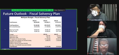 fiscal solvency plan