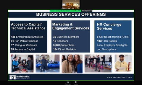 Business services offerings. Access to capital / technical assistance. 125 entrepreneurs assisted, 81 San Pablo business. 17 bilingual webinars. 28 access to capital. Marketing and engagement services. 32 business members. 15 sponsors. 3,320 subscribers. 164 direct mail ads. HR concierge services. 8 on the job trainings. More than 100 job boards. Local employer spotlights. Job descriptions. www.sanpabloedc.org